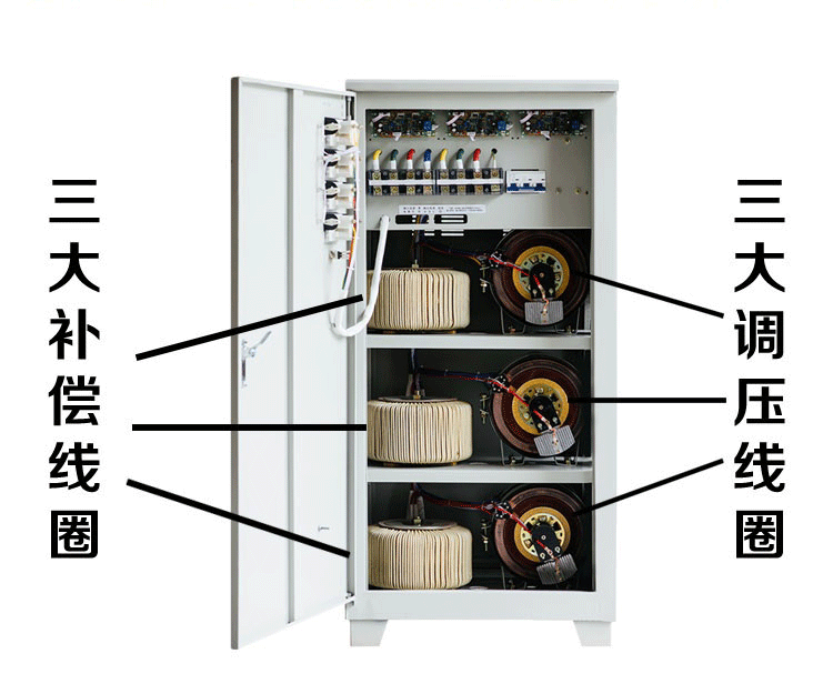 工業穩壓器