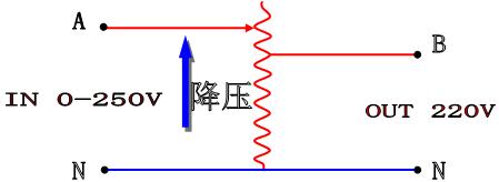 交流穩壓器工作原理02.jpg