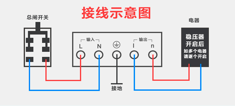 220v穩壓器怎么接線？二相電穩壓器(圖解)