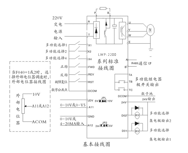 單相220V輸入三相380V輸出變頻器