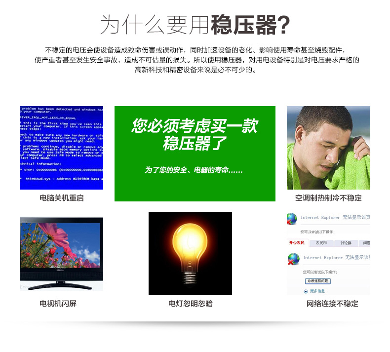 （企業）為什么要用穩壓器？