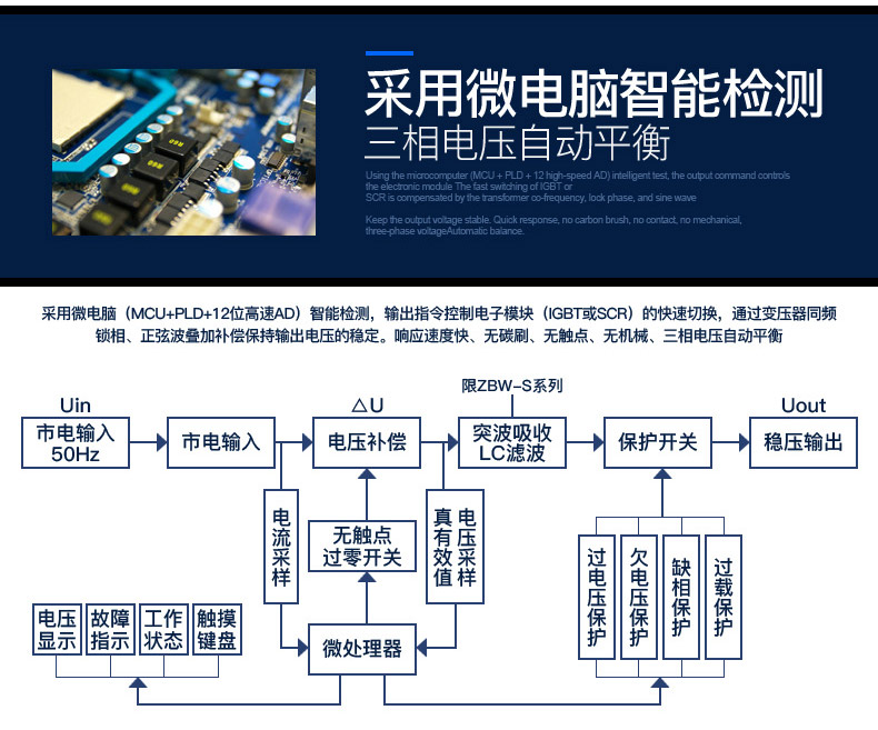 產品系統和結構原理