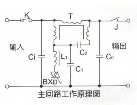 精密凈化穩壓電源原理