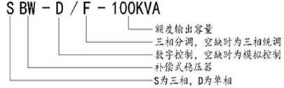 電力穩壓器的型號表示方法