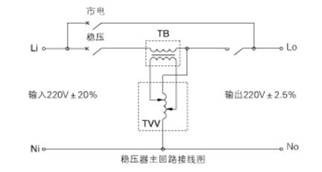 DBW系列原理圖