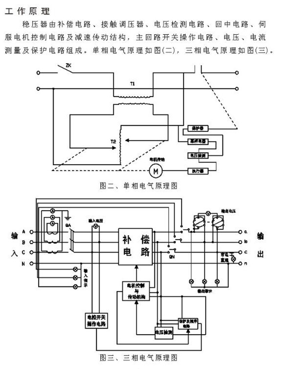 穩壓器工作原理