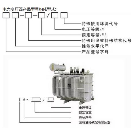 變壓器規格型號怎么看 (如何識別)