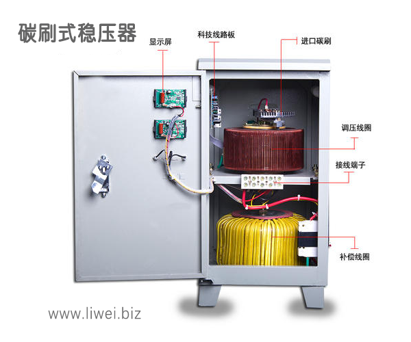 碳刷式穩壓器