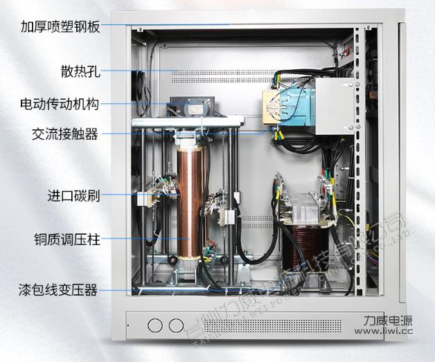 補償穩壓器和全自動穩壓器哪個好