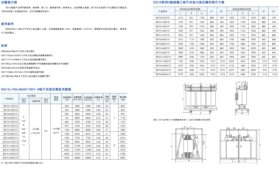 SG10干式變壓器尺寸表