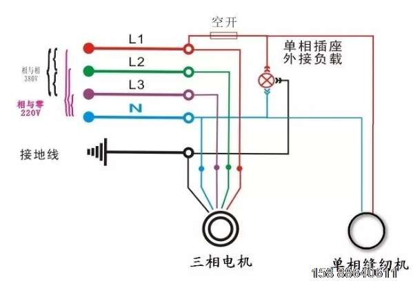 三相電一相電不足