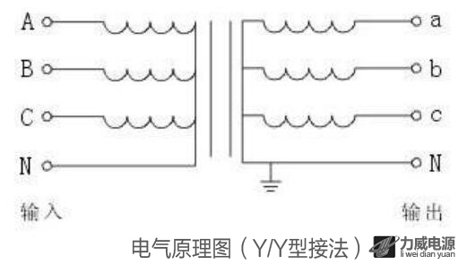 Y/Y型隔離變壓器接線圖