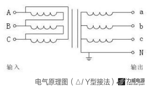 △/Y型隔離變壓器接線圖