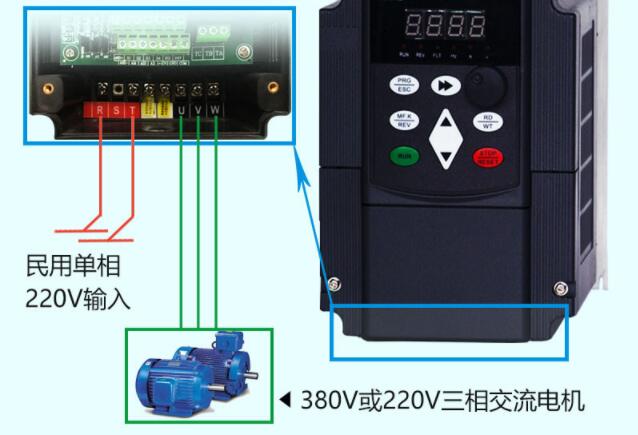 220v單進三出變頻器