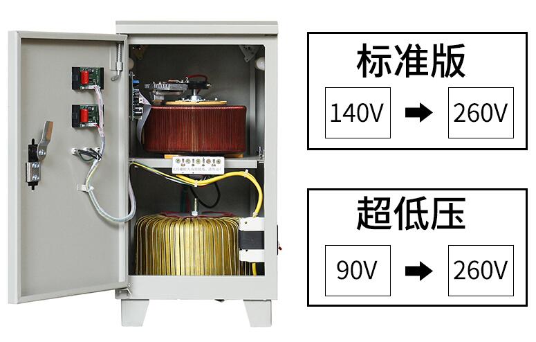 穩壓器怎么選