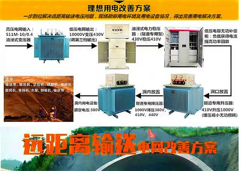 施工電壓低怎么解決？隧道增壓升壓器