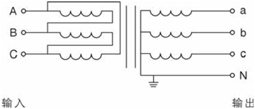 三相隔離變壓器接線原理圖