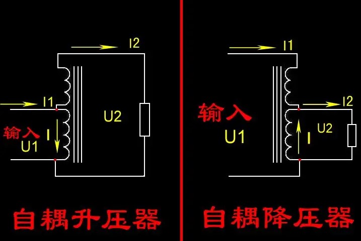 自耦變壓器的作用